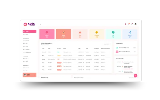 Gráfico de vulnerabilidades y procesos de remediación en seguridad cibernética.